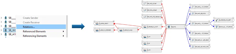 Relations命令用于任意Simpack元件依赖关系的图形可视化 Relations命令用于任意Simpack元件依赖关系的图形可视化
