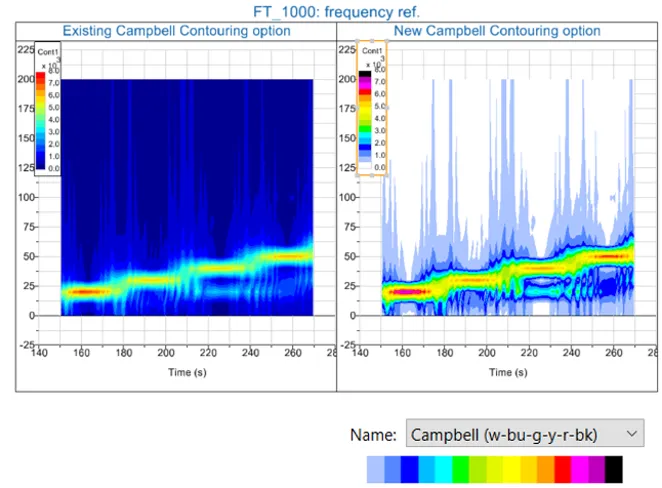 坎贝尔图新云图 坎贝尔图新云图