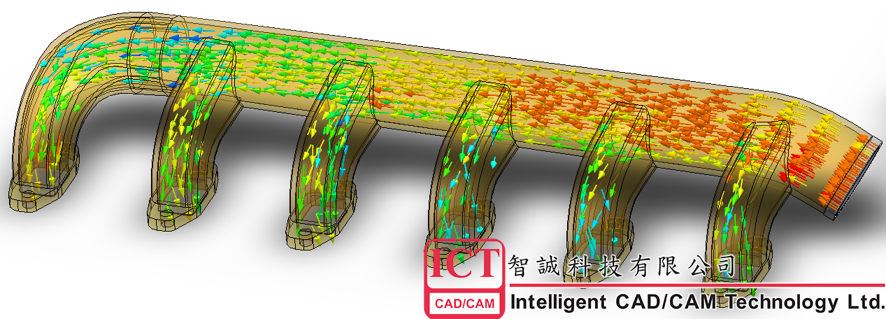 SOLIDWORKS Flow Simulation—循环流动仿真