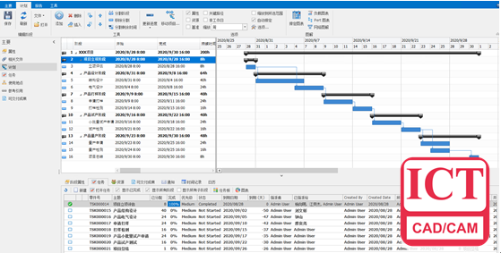 在SOLIDWORKS Manage中如何创建项目