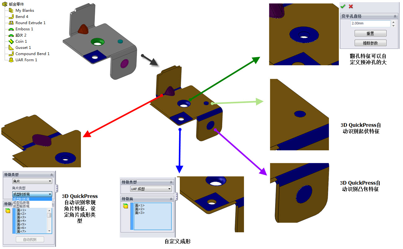 3DQuickPress各种工艺结构的自动展开