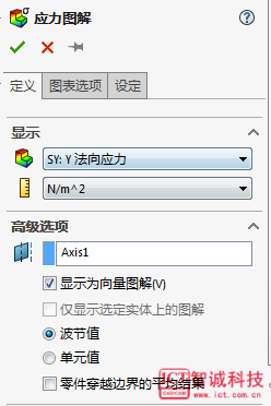 SOLIDWORKS Simulation在圆周坐标如何应用张量图解