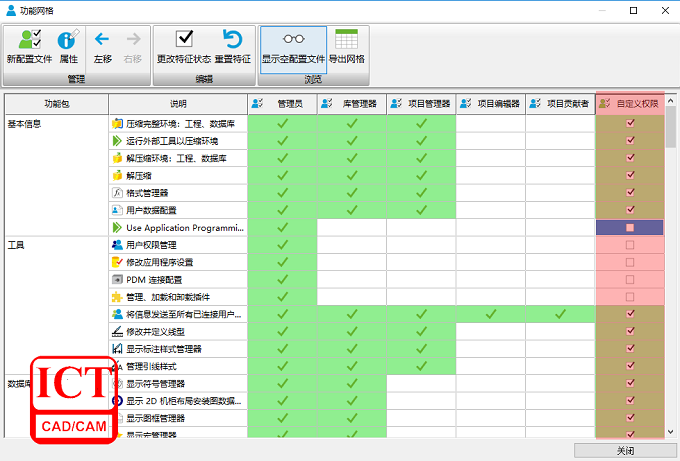 SOLIDWORKS Electrical 2020中创建配置自定义权限操作图