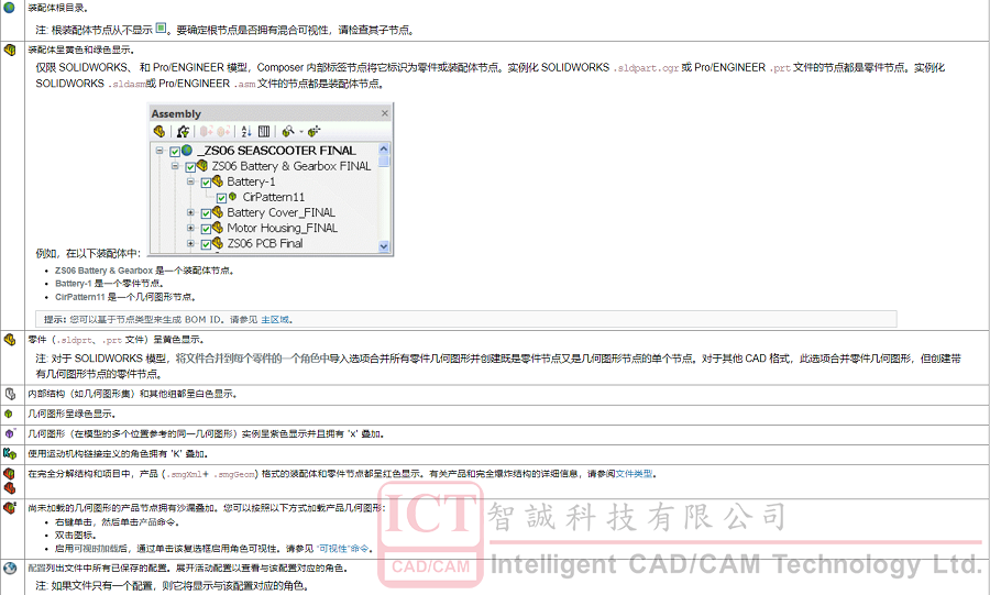 SOLIDWORKS Composer实用小技巧汇总（1）