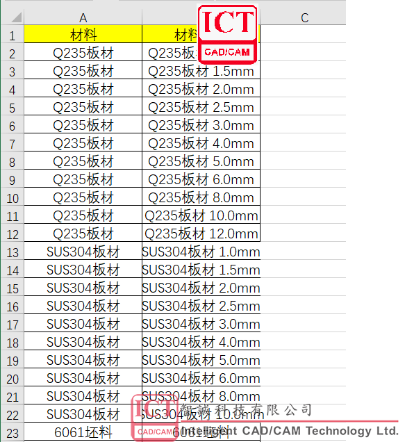 利用Excel给SOLIDWORKS属性卡做父子列