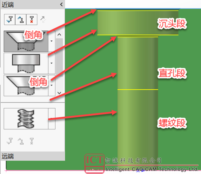 关于SOLIDWORKS中打孔的那些事（一）高级孔使用技巧