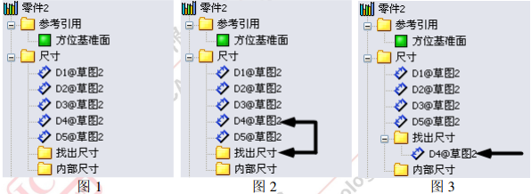 如何使库特征应用更灵活（二）