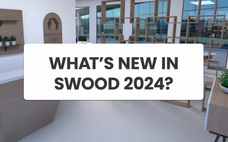 SWOOD 2024新增功能 – 发现最新更新