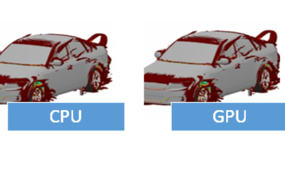 使用 PowerFLOW 和 NVIDIA GPU 计算加速概念设计