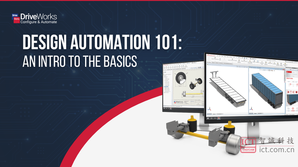 Design-Automation-101-An-Intro-to-the-Basics-Featured-Image.png