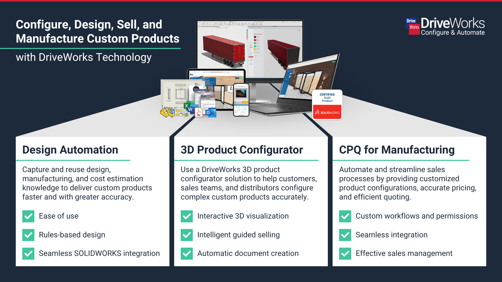 Configure-Design-Sell-and-Manufacture-Custom-Products-with-DriveWorks-Technology-Infographic.png