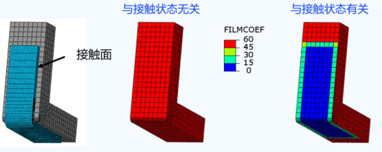 SIMULIA 2025 新功能直通车｜Abaqus 2025 新功能介绍