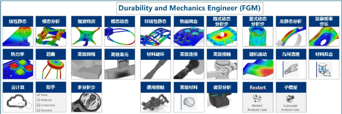 SOLIDWORKS MODSIM产品介绍（第三期）：探索结