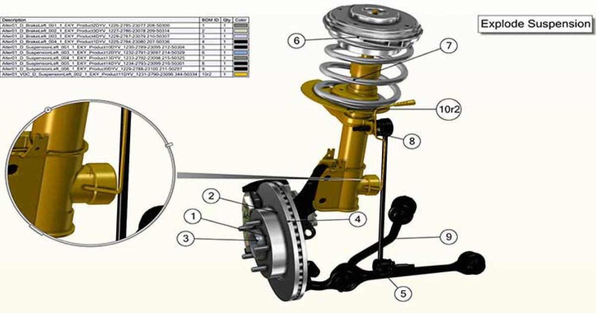 SOLIDWORKS Composer权威说明书 ——功能,