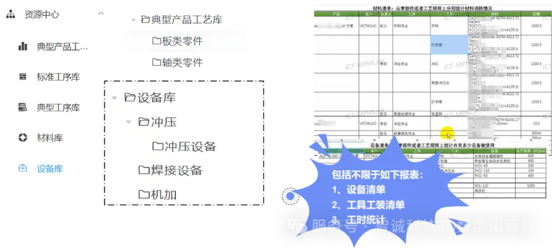 建立企业工艺库和工具库 自动统计工时 建立企业工艺库和工具库 自动统计工时