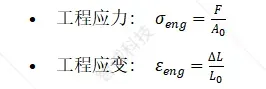 非线性仿真的基石：一条应力应变曲线的自我修养