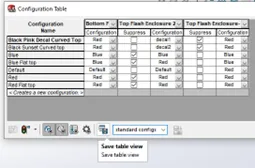树状顺序组织配置 树状顺序组织配置