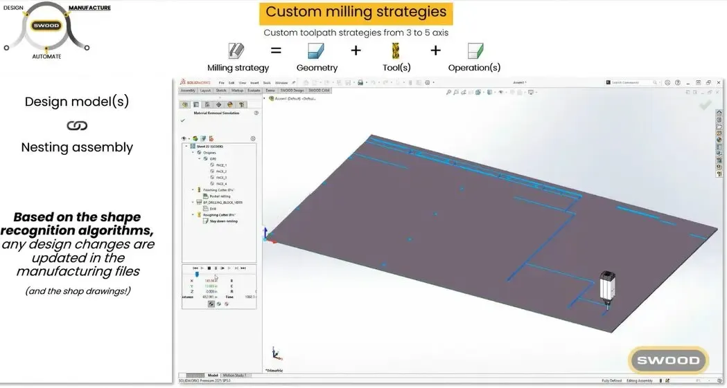 SWOOD + SOLIDWORKS：一款专为定制木作设计的解决方案