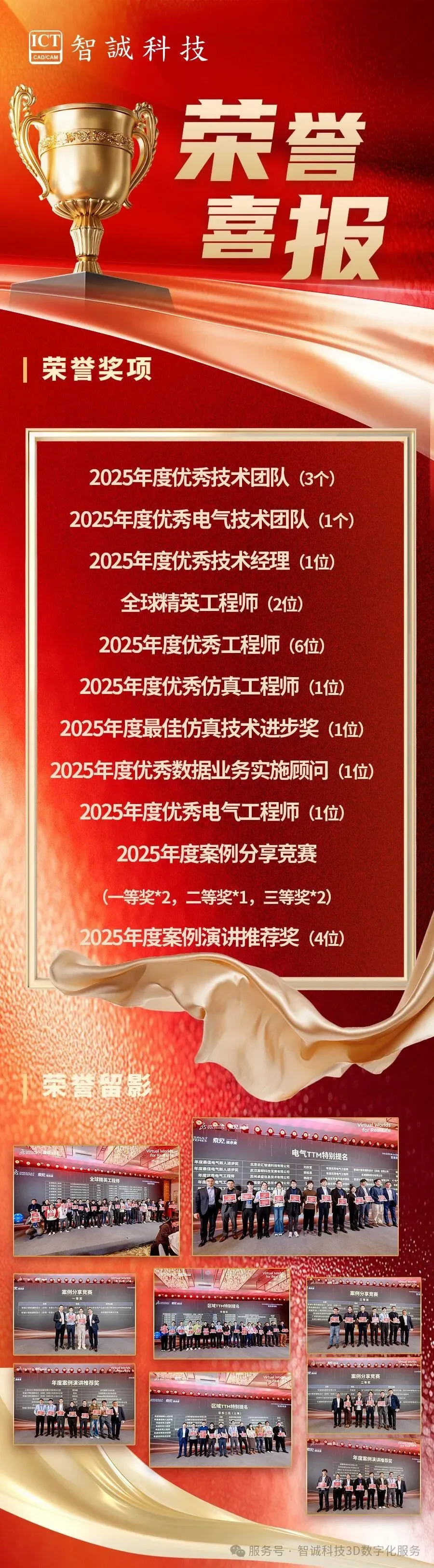 智诚科技SOLIDWORKS荣誉奖项 智诚科技SOLIDWORKS荣誉奖项