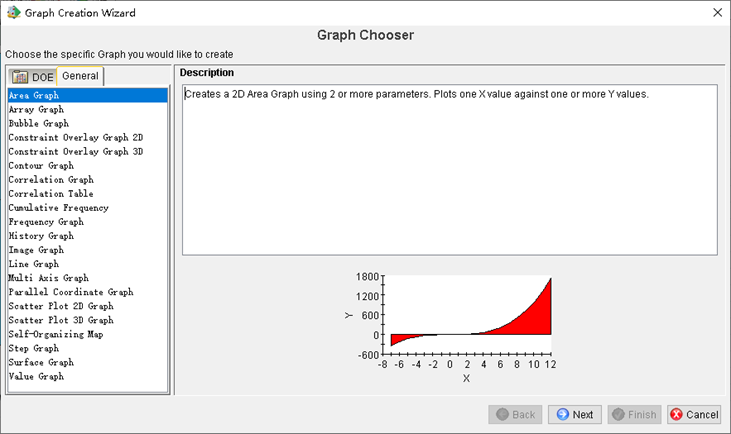 图16 Isight支持的图表关系 图16 Isight支持的图表关系