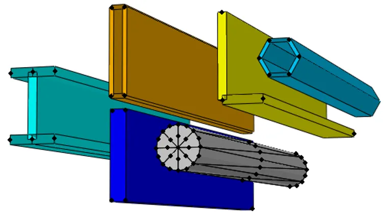 Abaqus/Standard 中圆形截面梁的接触表面表示 Abaqus/Standard 中圆形截面梁的接触表面表示