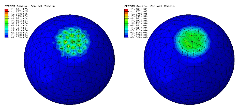 一个球体被压缩在两个解析刚性表面之间(未显示) 一个球体被压缩在两个解析刚性表面之间(未显示)