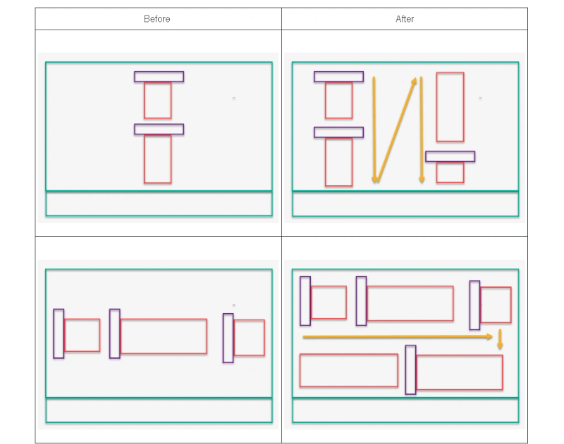 并排画多个端子排 并排画多个端子排