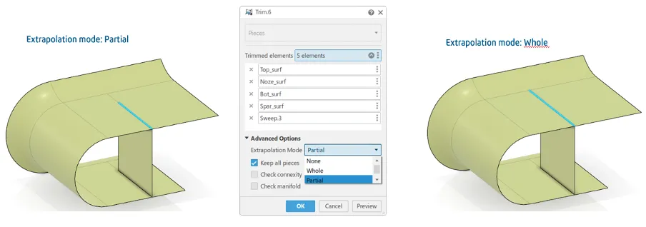 新的裁剪方式分为partial和whole两种方式 新的裁剪方式分为partial和whole两种方式