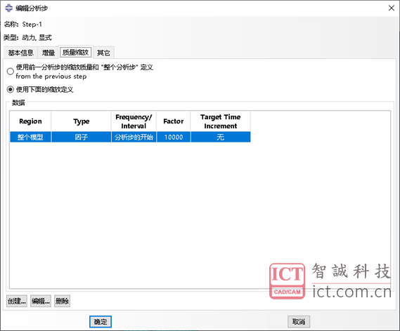 图4 质量缩放